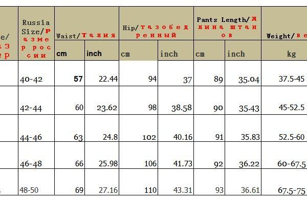 Spring  Cargo Pants Female Harajuku Loose BF Trousers Women Autumn High Waist Sports Casual Pants Women - Takalr